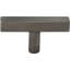 Dominique Bar Knob-1532165119-1593977308