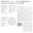 Transolid Prodigy 60-in x 36-in x 96-in Shower Wall Kit with Extension, White 3D Hexagon