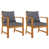 Naturel sélectionné