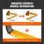Pallet Fork Extensions, 96" Length 5.5" Width, Heavy Duty Carbon Steel Fork Extensions for Forklifts