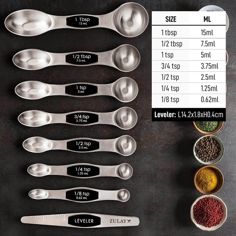 TheEZKitchen™ Digital Measuring Spoon Scale – The EZKitchen