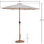 Parasol de patio en tissu / aluminium avec base Chavelle-970316444-970316440