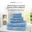 Linens Limited Turkish Cotton Face Cloth for Washing Face, Great as Face Towel, Guest Towel, and More, Soft and Luxurious, Reusable, Super Absorbent, Machine Washable-111234760