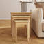 Nesting Tables