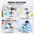 Trinocular Microscope Manipulatives