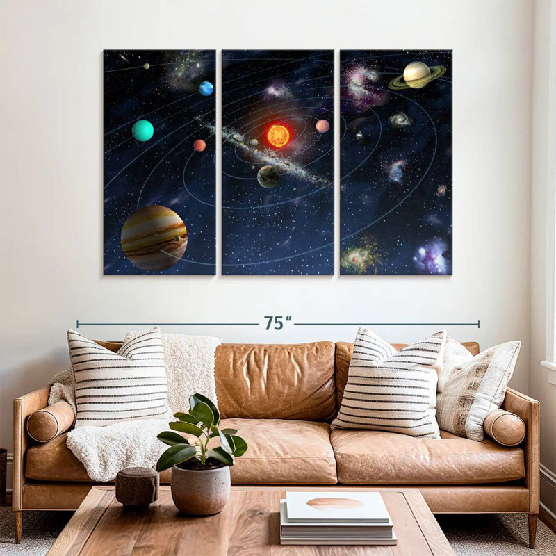 Oberle Solar System Diagram, 42" H x 65" W