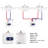 ThermoMate 6.5 Gallons 1.44kW Electric Mini Tank Water Heater for Point Of Use Instant Hot Water