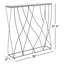 Branch Console