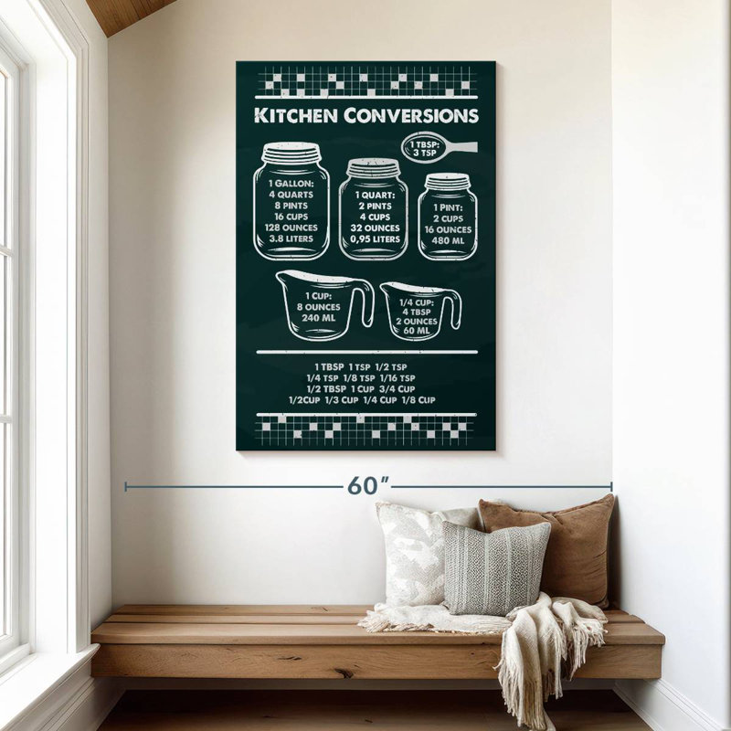 Plaque murale Kema Kitchen, H 48 po x l 32 po