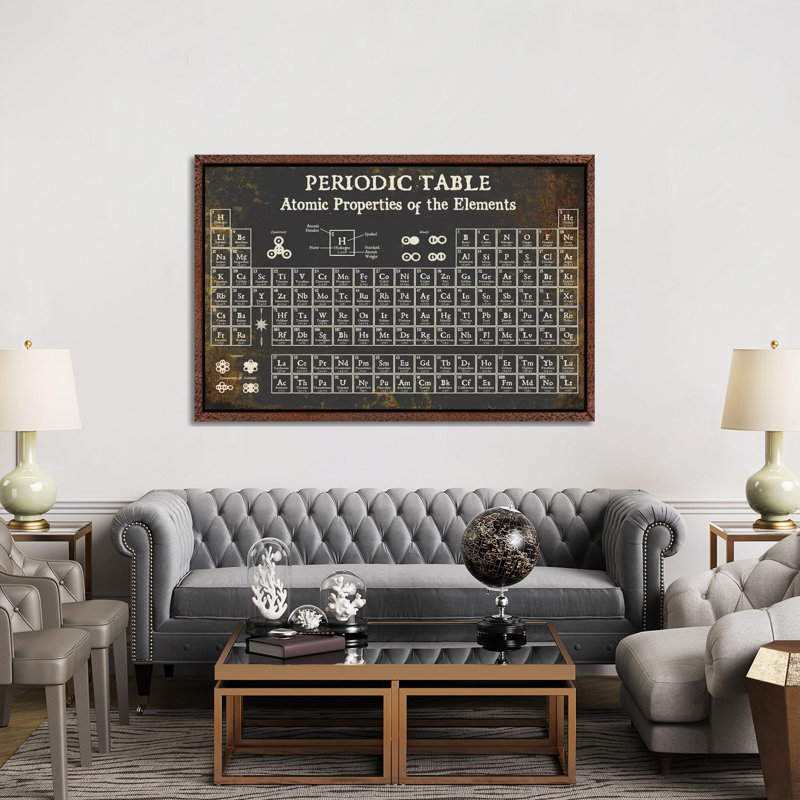 Periodic Table Of Elements, Dark - Print on Canvas, Classic Brown Wood Framed, 152.5 cm H x 101.5 cm W