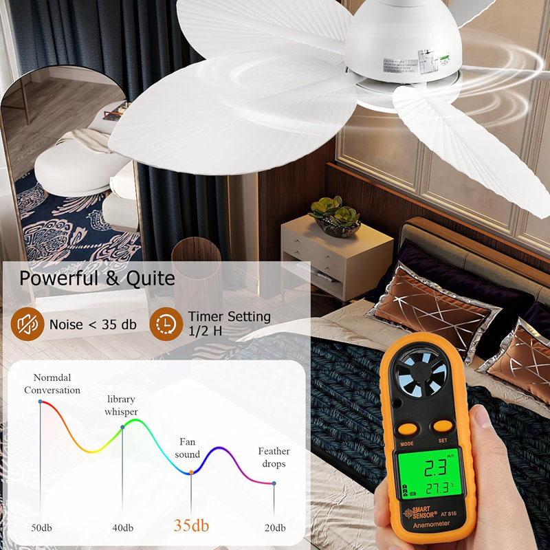 Tropical Ceiling Fans With Light, 38-Inch Flush Mount Palm Leaf Ceiling Fans For Bedrooms, Indoors And Outdoors, Remote Control/APP Control, 6-Speed, Dimmable, Reversible