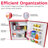 Frigidaire 1.6 Cu. Ft. Retro Compact Fridge with Chiller, Countertop Fridge with Built-In Bottle Opener-98742346