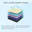 Cooling Copper Mattress