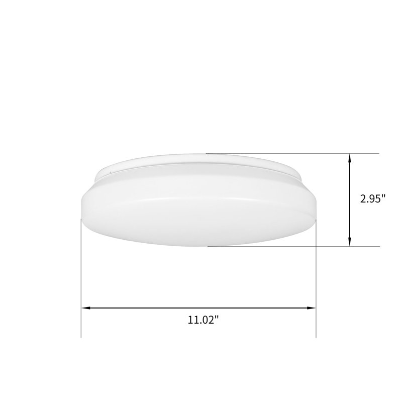 LED Flush Mount