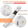 Flexible 6.56 Ft LED Strip with Motion Sensor Controller, Battery Box (Battery not included)