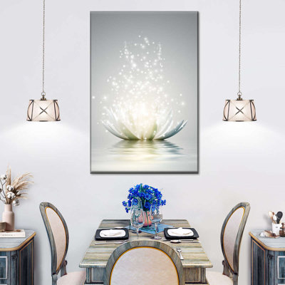 Sur toile