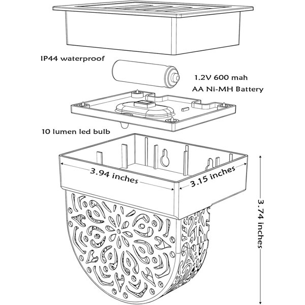 Dimensions du produit