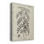 Toile tendue avec châssis de qualité botanique antique noir et blanc - prêt à accrocher-362867107