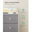Denorris 114cm W Chest of Drawers-934850410