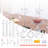 manipulatives