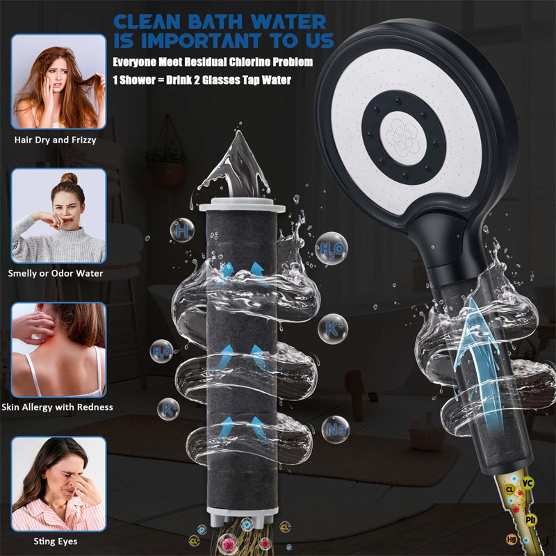 Handheld Shower Head, Matte Black