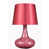 Red is out of stock selected