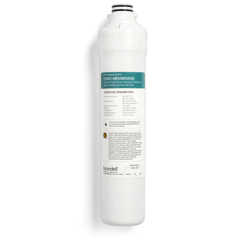 Replacement Filter