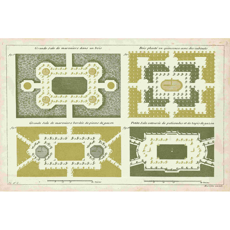 European Garden Design III, H 8 po x l 12 po