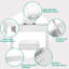 Ensemble coiffeuse et coiffeuse Vanity
