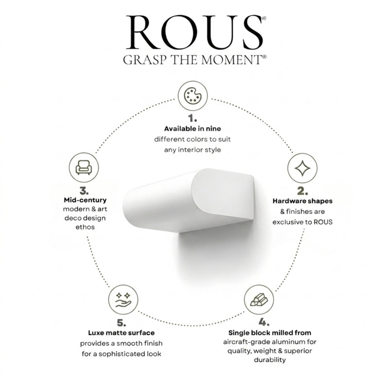 2" Length Geometric Knob, Snow (White)
