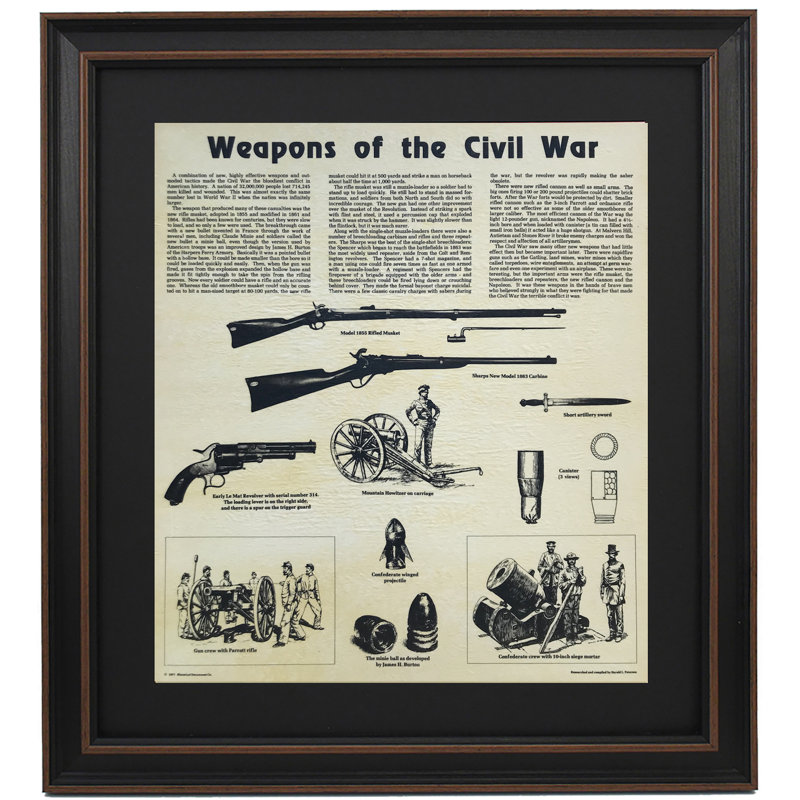 Weapons of the Civil War with Historical Information | Framed Textual Art Print on Antique Parchment