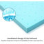 Surmatelas en mousse à mémoire de forme 3 po Iarrobino (5 tailles)-1657513786