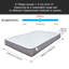 Mattresses LUNO FASHION LIMITED Spring Memory Foam Mattress with 18CM Thickness-114883583