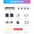8CH DVR Security Camera System, 4pcs 1080P Dome Outdoor Security Cameras, Motion Detection