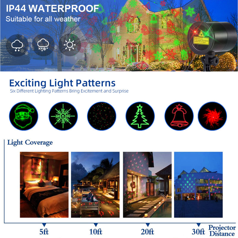 Remote Controlled Projection Light & Strobe Light with Adjustable Speed, Timing Function, and Flashing Modes - Perfect for Events, Parties, and Installations