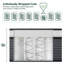 Matelas à ressorts mi-ferme-205068320-216956400