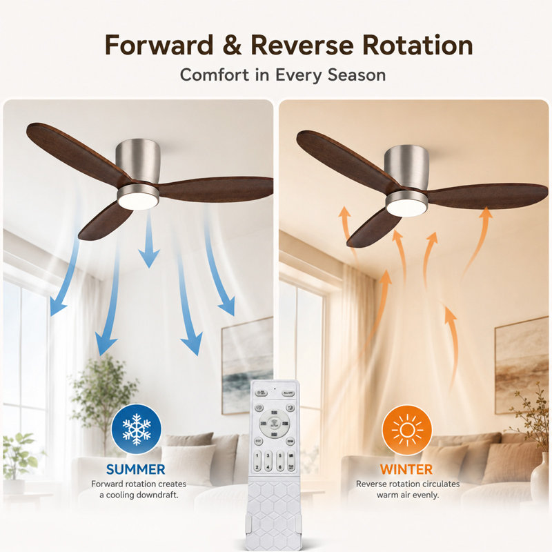 Ventilateur de plafond encastré 52 "avec lumières DEL et télécommande