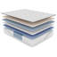 Hughes Cool Responsive, Pressure Relieving Latex Hybrid With Luxurious Euro-Top 14.5"