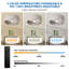17,7 po Luminaire d'intérieur pour ventilateur de plafond avec télécommande, lumière DEL, 4 vitesses de ventilateur, intensité variable, 3 températures de couleur, avec abat-jour en lin