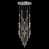 Soft Ombre Silver Leaf/Brass