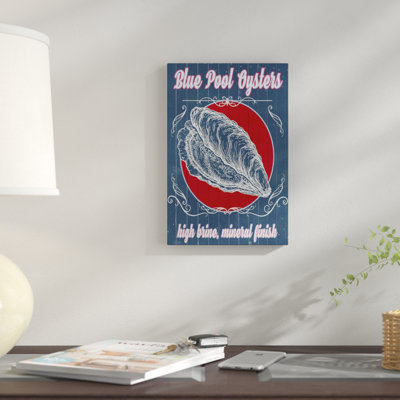 Impression sur toile