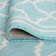 Finchley Indoor / Outdoor Rug