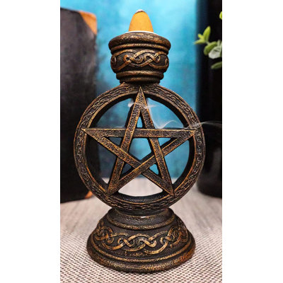 Bhart Witchcraft