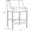 Dalia Upholstered Stool with Metal Frame-49918178