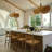 Dickerson 1-Light Pendant