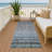 Machine Washable Indoor/Outdoor Emelia ACN2315 Stripes Rug-1413846470