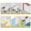 Rail extensible à panneau simple 3 panneaux Sage Grey l 36 po à 66 po x H 94 po, largeur de panneau 23,5 po