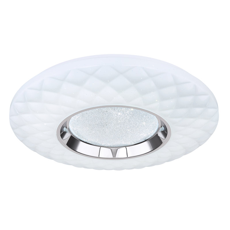 Rachael LED Flush Mount