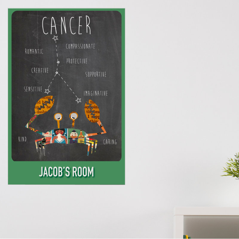 Décalcomanie murale personnalisée cancer zodiac, Oui