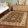 Klose Performance Oriental Rug